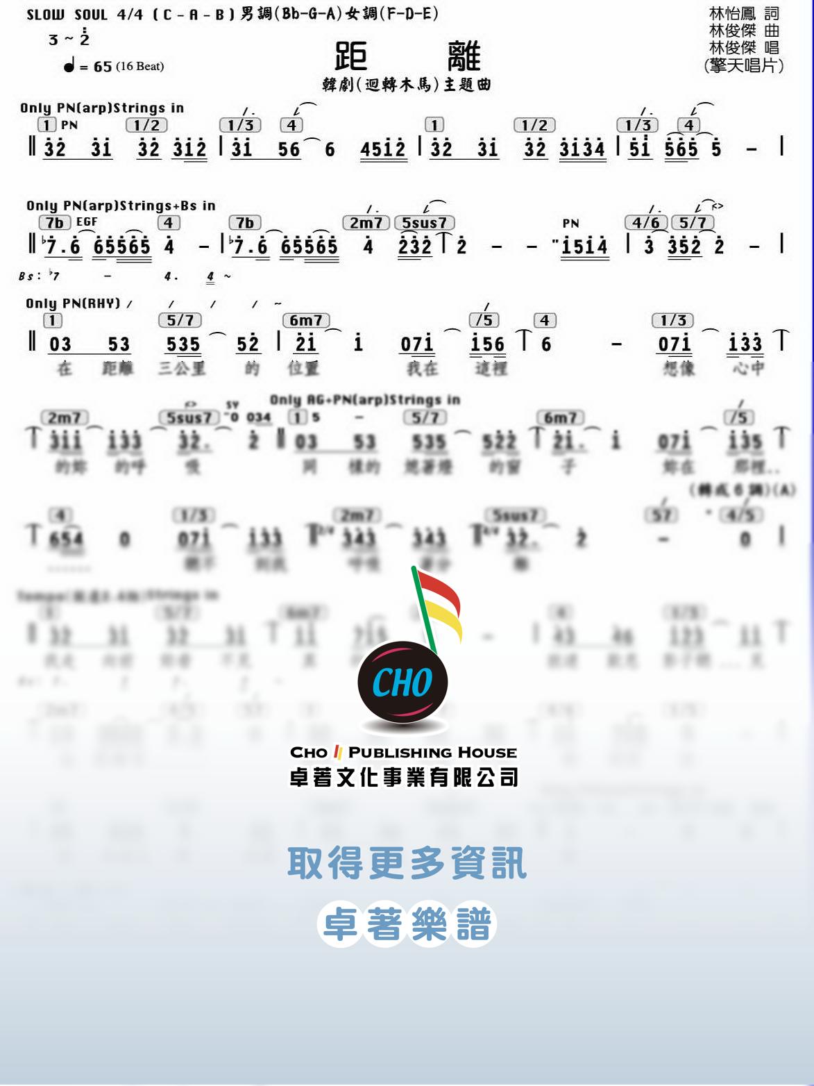 距離